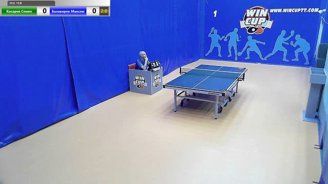 Косарев Семён Балакирев Максим 14.05.2019 Зал № 1 Турнир WIN CUP смотреть онлайн
