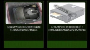 GSM Прослушка Купить