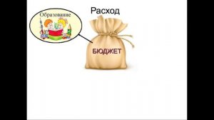 Государственный  бюджет