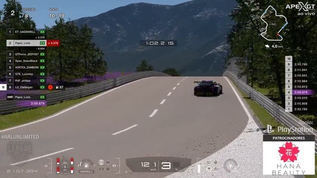 ACCESS 11 Gran Turismo 7 - GRID 1 - 7ª ETAPA смотреть онлайн