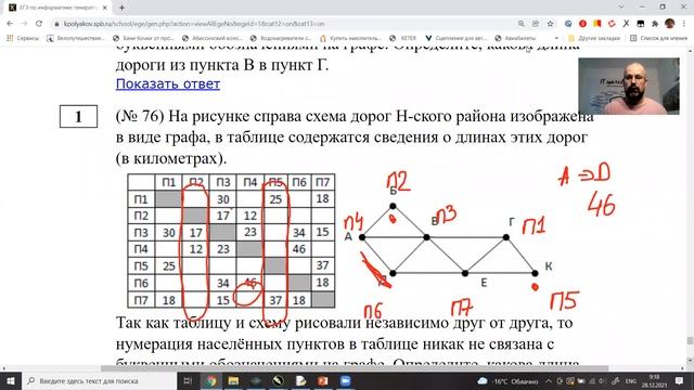 Разбор задания 1 КЕГЭ Информатика 2022 смотреть онлайн