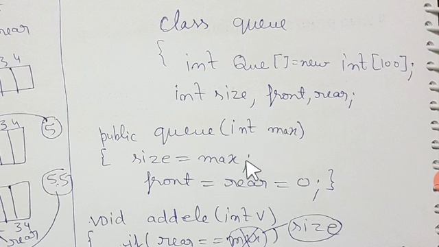 Simple Queue in Java|Isc 2017 смотреть онлайн