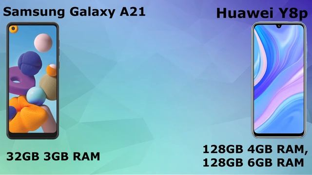 Samsung Galaxy A21 Vs Huawei Y8p || Full Comparison || Mohtasim Techie смотреть онлайн