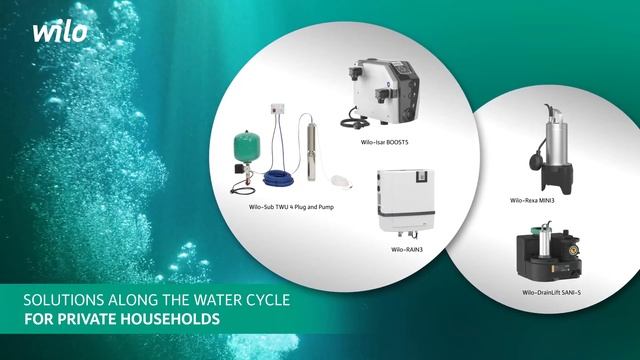 Water Management | Residential Buildings смотреть онлайн