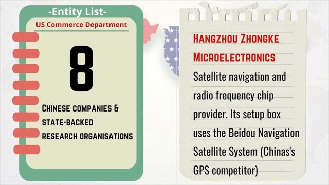 US attacks China's Quantum Computing Companies | US China Tech Wars смотреть онлайн