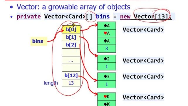 2016-08-10 Multi dimensiion array and Vector for Big2 смотреть онлайн