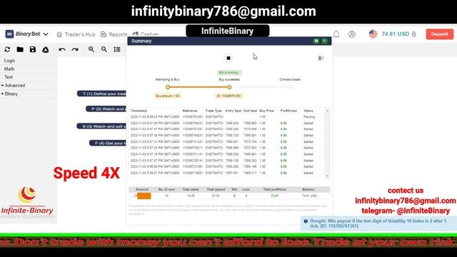 Deriv Binary Bot Digit Match LIVE 100% Working || Binary.com Bot || 04-11-23 смотреть онлайн