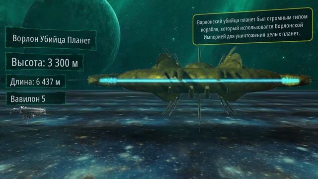 Сравнение размеров самых больших космических кораблей | Часть 1 | 2021 смотреть онлайн