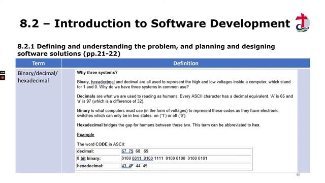 Year 11 Software, Design and Development glossary of terms and concepts смотреть онлайн