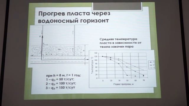 Перспективы и вызовы. В УГТУ прошла конференция, посвященная вопросам добычи высоковязких нефтей. смотреть онлайн