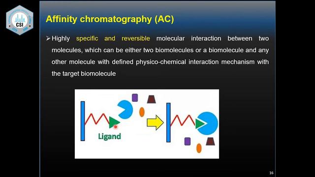 Chromatographic Techniques Applied in the Purification of Biomolecules such as Proteins | CSI смотреть онлайн