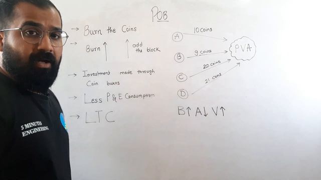 Proof of Burn (PoB) Explained in Hindi l Blockchain Series смотреть онлайн