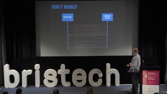 Bristech 2019 Kryzystof Cieslak - LSP: the magic behind your IDE смотреть онлайн