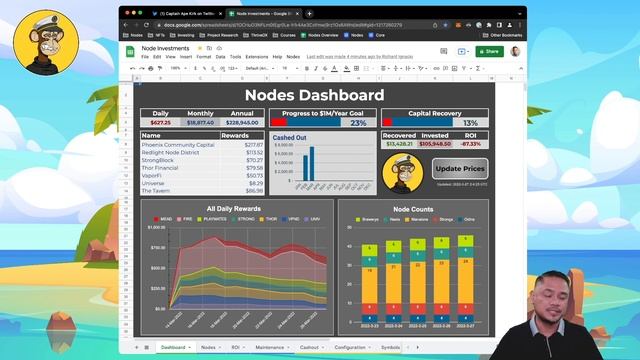I have invested $100,000 in Crypto Node Projects this year so far. Will I make it? смотреть онлайн
