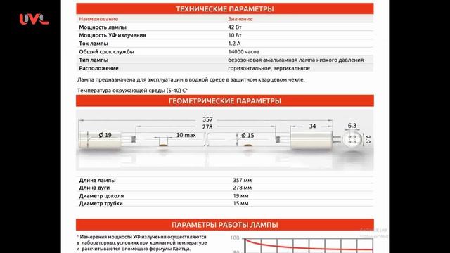 Бактерицидная УФ лампа UVL-1542 (GPHVA357T5L, GPHA357T5L) смотреть онлайн