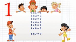 Музична табличка множення на 1. Таблица умножения в песнях. Music multiplication table