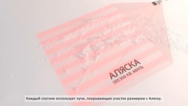 Как работает система OneWeb (с субтитрами на русском языке)