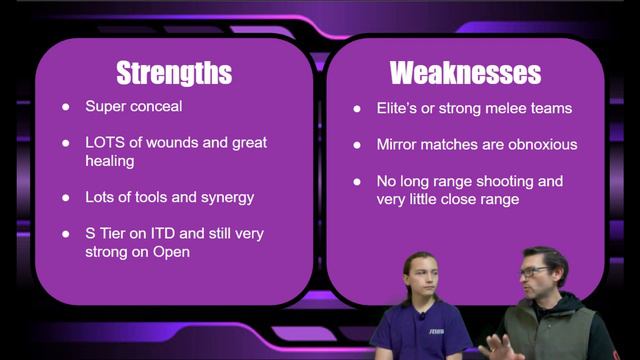 Why I'm Taking Fellgor (and other shenanigans) | Competitive Killteam Discussion смотреть онлайн