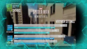 i5 13600K vs i5 13500 _ RTX 3080 _ 1080p - 1440p 20 Games Tested