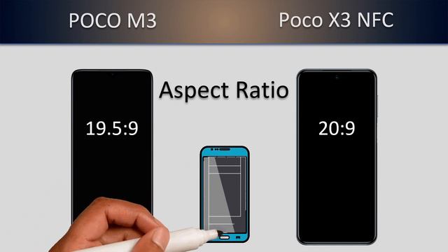 Poco X3 NFC VS Poco M3