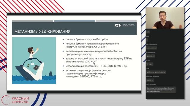Работа с убыточными позициями смотреть онлайн