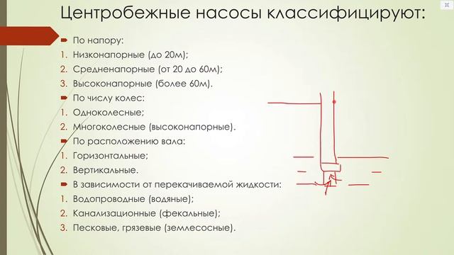 Инженерные системы промышленных и гражданских зданий и сооружений (21.03.23)