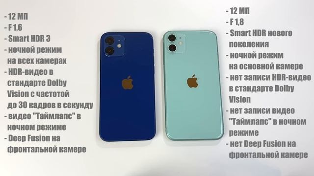 iPhone 11 или 12 - какой выбрать? смотреть онлайн
