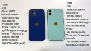 iPhone 11 или 12 - какой выбрать?