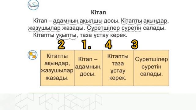 Әліппе 1 сынып 67 сабақ П әрпі мен дыбысы #әліппе смотреть онлайн
