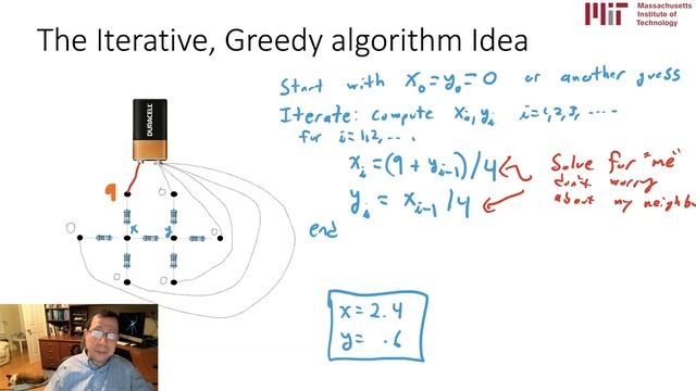 Iterative Numerical schemes for Poisson & Laplace | Week 10 | 18.S191 Fall 2020 | Alan Edelman смотреть онлайн