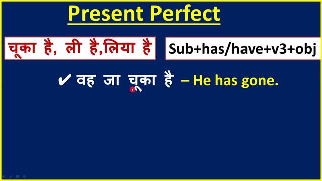 Tense chart in English grammar | Tense in English Grammar | Present, Past & Future tense in Hindi смотреть онлайн