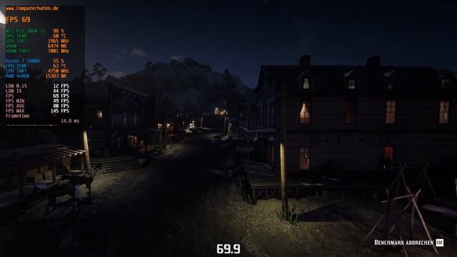 MSI RTX 3060 Ti Gaming X Trio | In-Depth FHD Benchmark смотреть онлайн