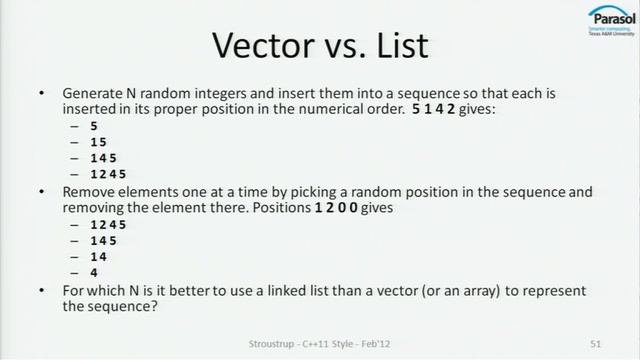 Day 1 Keynote - Bjarne Stroustrup: C++11 Style смотреть онлайн