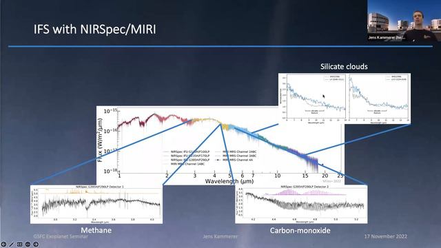 Imaging of Substellar Companions with Current & Future Space Telescopes - Jens Kammerer смотреть онлайн