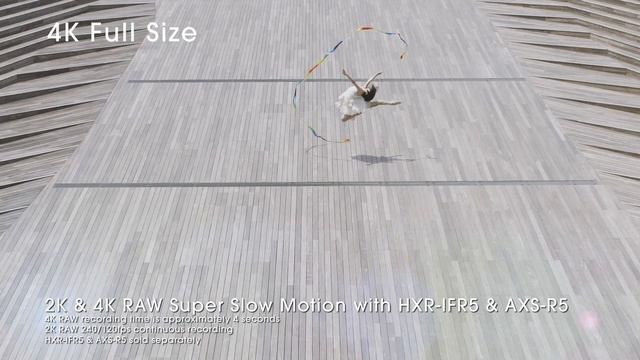 Product Introduction: SONY NEX FS700R смотреть онлайн