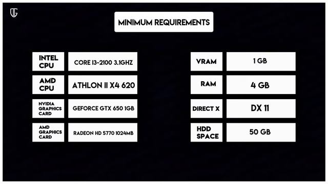 FIFA 18 - PC System Requirements смотреть онлайн