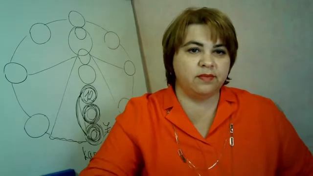 ЧАКРЫ и жизненная энергия