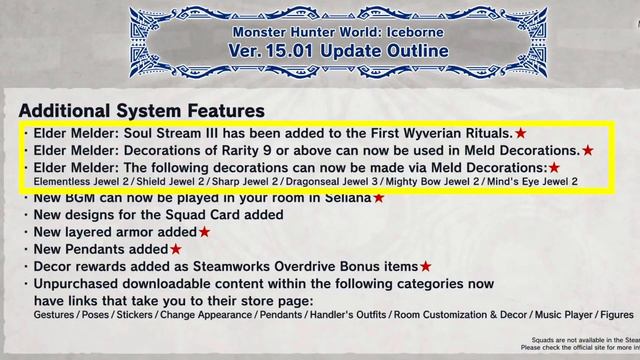 MHW: The Final Stand: Fatalis, AT Velkana, New fest. Last Free Update смотреть онлайн