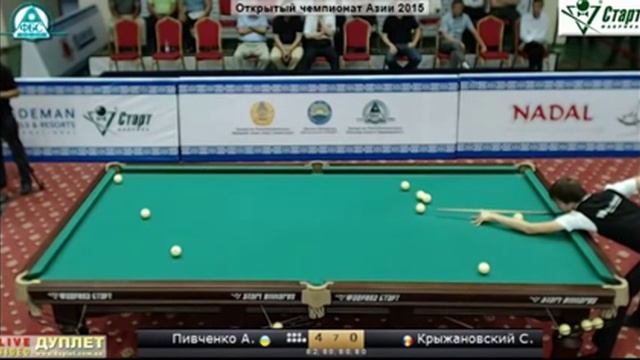 Финал Пивченко А UKR MDA Крыжановский С. Открытый чемпионат Азии 2015 смотреть онлайн
