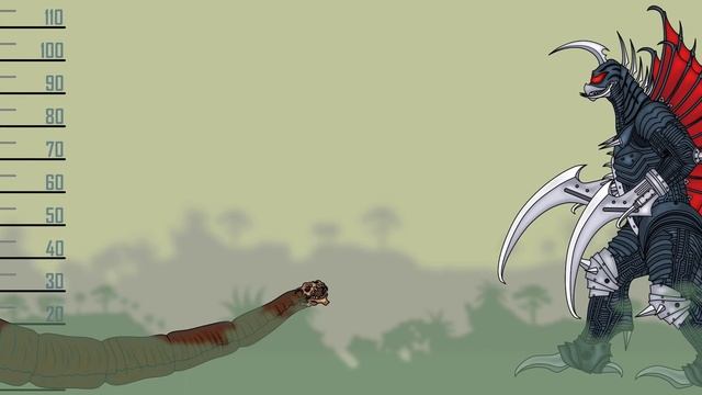 Monsters Size Comparison (ASM) - Shin Godzilla - All Monsters