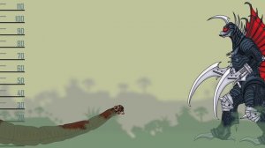 Monsters Size Comparison (ASM) - Shin Godzilla - All monsters