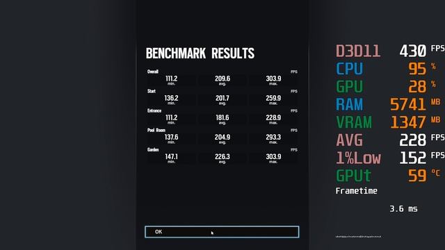 GeForce GTX 1660 -- AMD Ryzen 3 3100 -- Tom Clancy's Rainbow Six Siege Benchmark смотреть онлайн