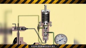 Регулятор давления газа типа РДУ