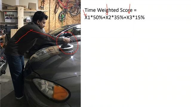 Rapid Upper Limb Assessment RULA Application Example смотреть онлайн