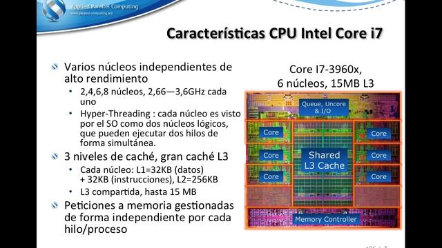 Introducción a CUDA (parte 1) смотреть онлайн