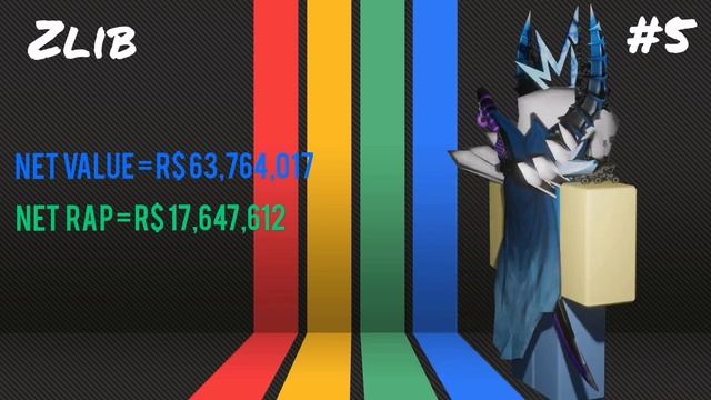 ?Top 10 Richest Players in Roblox ? смотреть онлайн