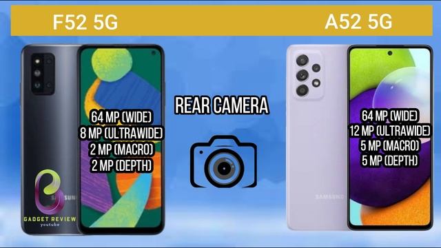 Samsung Galaxy F52 5G VS Samsung Galaxy A52 5G смотреть онлайн