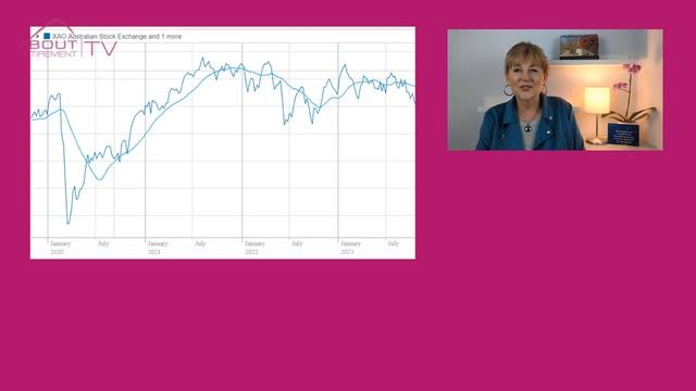 Should I sell down my investments when market is volatile смотреть онлайн