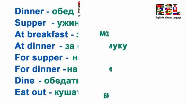 FOOD Vocabulary Английские слова по теме ЕДА смотреть онлайн