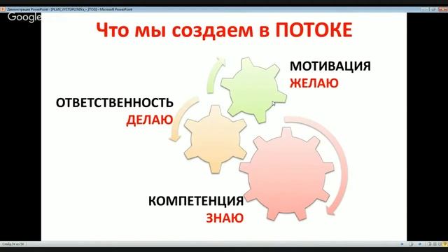 День 6-Екатерина Салье 5 й ОНЛАЙН ФОРУМ смотреть онлайн